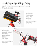 Used ZWO AM3 Harmonic Drive Equatorial Mount + TC40 tripod + PE200 Pier