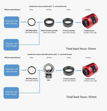 Used ZWO ASI533MC Pro (Color)