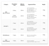 ZWO 8-Position EFW (8x1.25") 2025