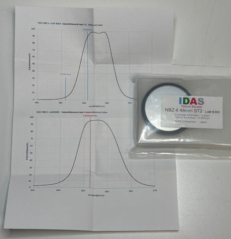 Used Hutech IDAS Nebula Booster Filter-48mm