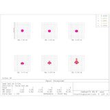 Open Box RedCat 71 WIFD