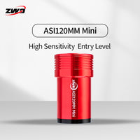 ASI120MM Mini (Mono)