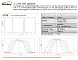 Optolong L-Para 2" Dual-band Filter